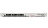  MikroTik Cloud Router Switch CRS125-24G-1S-RM