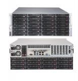   4U SuperMicro CSE-847BE2C-R1K28LPB 1280W