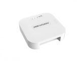   300MBPS DS-3WF0AC-2NT HIKVISION (DS-3WF0AC-2NT)