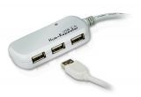  USB ATEN UE2120H