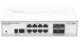  MikroTik Cloud Router Switch CRS112-8G-4S-IN