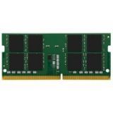 ����������� ������ SO-DIMM DDR4 4GB Kingston PC4-21300 2666MHz (KVR26S19S6/4)