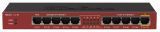  MikroTik RB2011iL-IN