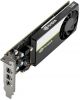  NVIDIA Quadro T400 4Gb