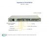   1U Supermicro SYS-5019P-M