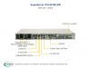   1U Supermicro SYS-5019P-MR