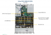  SuperMicro (SYS-1029U-E1CR4800520148) (2x Intel Xeon Bronze 3104/ 32GB RAM/ 240GB SSD Intel D3-S4510)