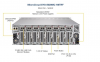   3U Supermicro SYS-5039MC-H8TRF