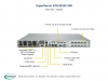 Серверная платформа 1U Supermicro SYS-5019C-WR