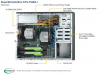   Tower Supermicro SYS-7039A-I