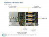   1U Supermicro SYS-1029GQ-TNRT