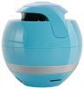   Rolsen RBM-611BT Blue