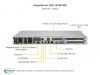   1U Supermicro SYS-1019S-WR