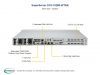 Серверная платформа 1U Supermicro SYS-1028R-WTNR