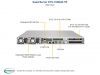   1U Supermicro SYS-1028GR-TR