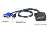  KVM ATEN CV211CP-AT