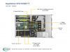   1U Supermicro SYS-1019GP-TT