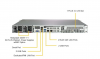   1U Supermicro SYS-5019C-MR