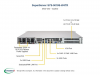  1U Supermicro SYS-5019S-W4TR